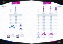 Panda Plating System - 12