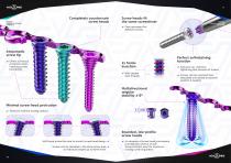 Panda Plating System - 6