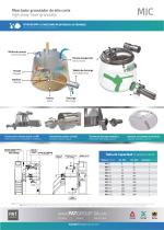MIC Series (High Shear Mixer)-2