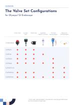 Andorate Full-line Catalog-12