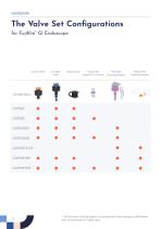Andorate Full-line Catalog-14