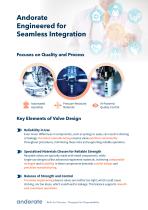 Endoscope Valves and Tubing-4