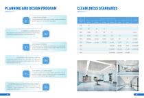 Clean Rooms Engineering ETR-Operation Room-5