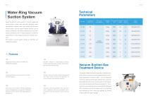 Medical Gas Supply System ETR(L)-10