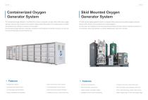 Medical Gas Supply System ETR(L)-6