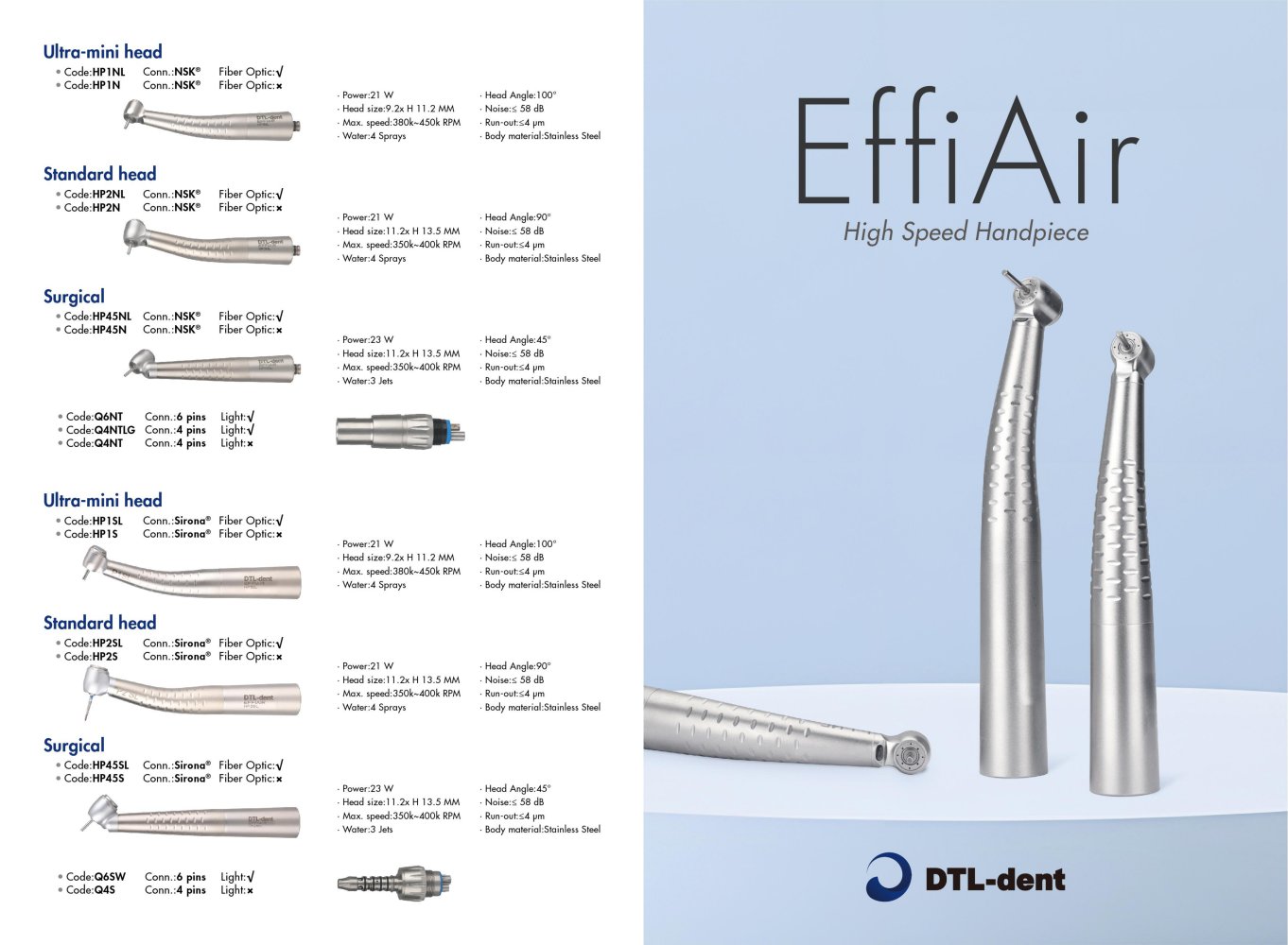 DTL-dent Catalog - DTL-dent Foshan Medical Instrument Co., Ltd.