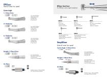 DTL-dent Catalog-4