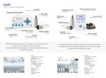 DTL-dent Catalog-9