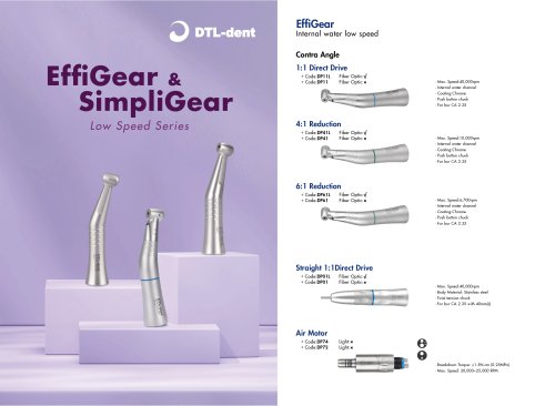 EffiGear & SimpliGear