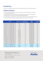 ATE®Disposable polypectomy snare-2