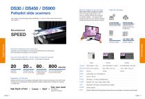 Dakewe product catalogue 2025-11
