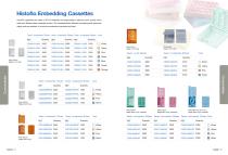 Dakewe product catalogue 2025-12