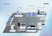 Dakewe product catalogue 2025-2