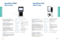 Dakewe product catalogue 2025-4