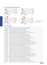 Omni Spectrographs-3