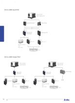 Omni Spectrographs-5