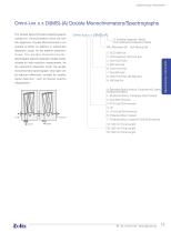 Omni Spectrographs-8