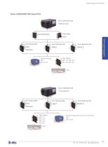 Spectroscopy Instruments-13