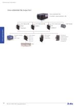 Spectroscopy Instruments-14
