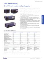 Spectroscopy Instruments-5