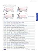 Spectroscopy Instruments-7