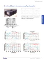 Spectroscopy Instruments-9