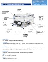 CDV Pharma Leak Detector for Pharmaceuticals - Blisters-2