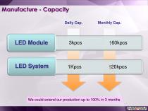 Company Profile-18