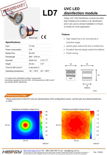 UVC-LD7