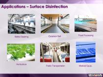 UVC LED module application-14