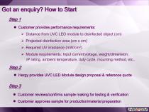 UVC LED module application-15