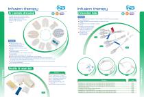 Infusion therapy - 4