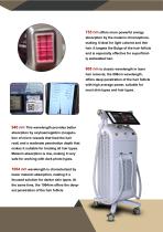 Hair Removal Laser KM900D-8