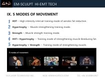 Advanced Body Contouring Technology Solutions for Aesthetic Clinics EM-11-10