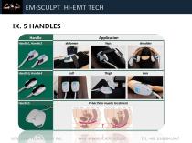 Advanced Body Contouring Technology Solutions for Aesthetic Clinics EM-11-11