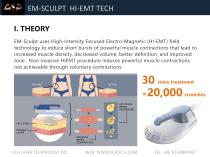 Advanced Body Contouring Technology Solutions for Aesthetic Clinics EM-11-2