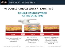 Advanced Body Contouring Technology Solutions for Aesthetic Clinics EM-11-7