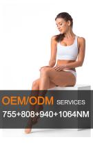 Advanced Laser Hair Removal Technology Solutions for Beauty Centers HairCore F