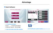 Advanced Laser Resurfacing Equipment for Dermatology Applications CO2F-17-9