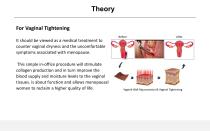 Dermatology laser CO2F-15-5