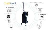 Dermatology laser CO2U900-8