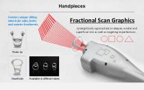 Dermatology laser VEL-001-6