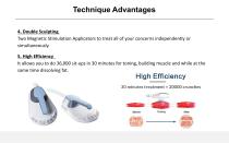 Electromagnetic Muscle Stimulation Systems for Body Contouring EM-7-6