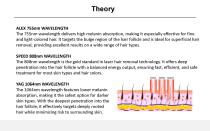 Hair removal laser HairCore A-3
