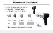 Hair removal laser HairCore A-6