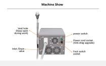 Hair removal laser HairCore B-11