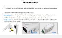 HIFU skin rejuvenation unit Ultra 9D-5