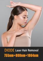 High Power Diode Laser Systems for Professional Hair Removal HairCore G