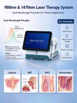 Lipolysis 980nm+1470nm Surgical laser VL980 Max -1