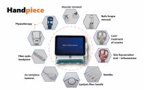 Lipolysis 980nm+1470nm Surgical laser VL980 Max -4